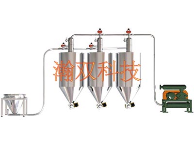 負(fù)壓輸送系統(tǒng)